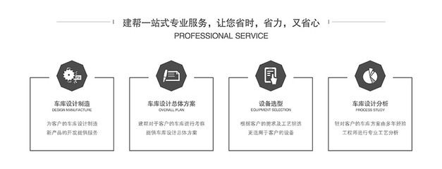 文艺创作服务流程